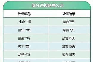 弹无虚发！小米切尔上半场三分4中4得到12分1板1助