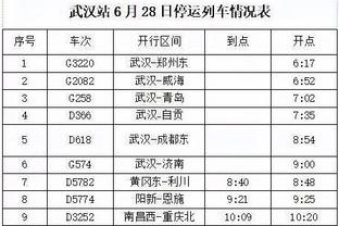 王岚嵚：本赛季总得来说对自己评分还可以 也还有很大提高部分